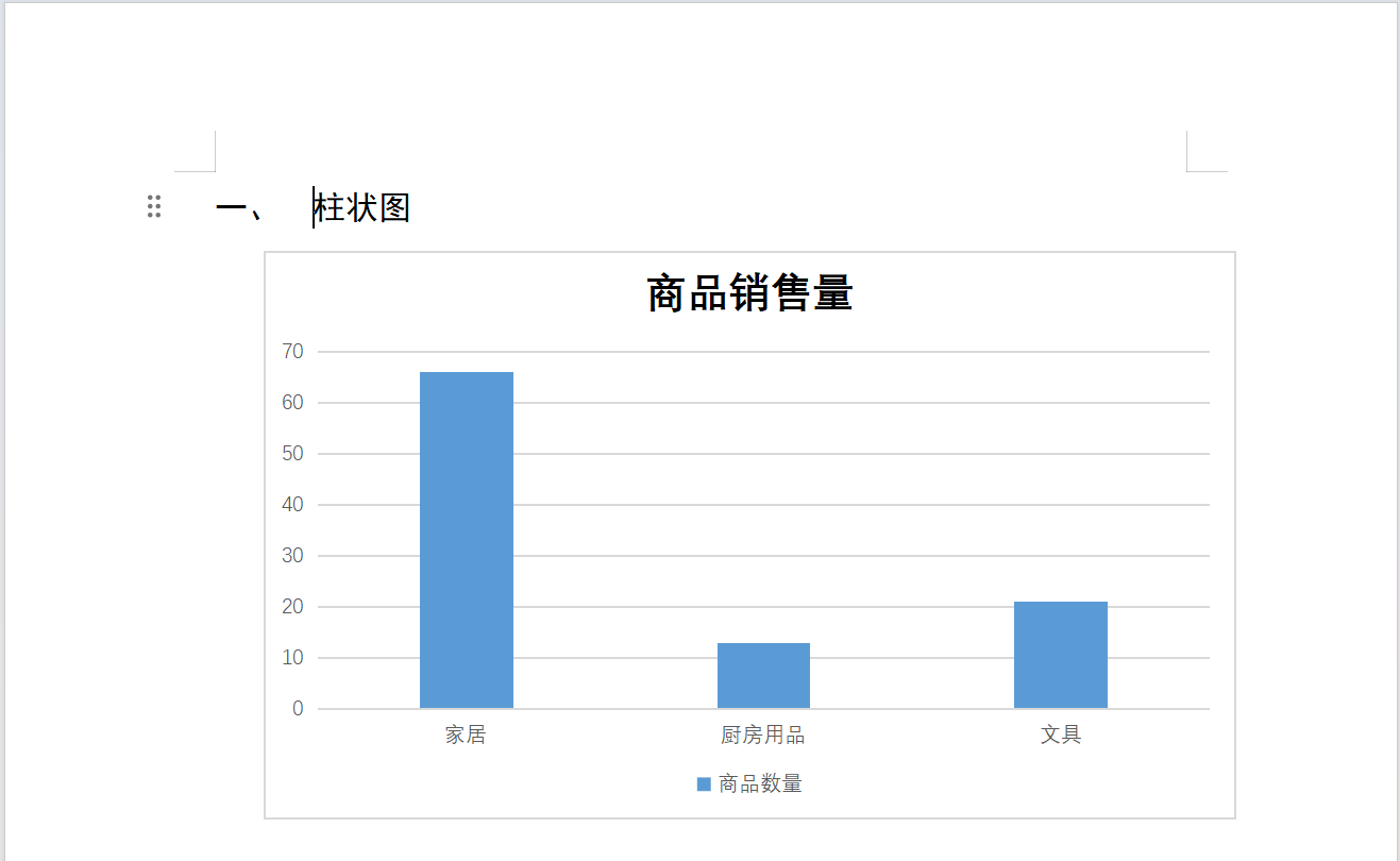 柱状图
